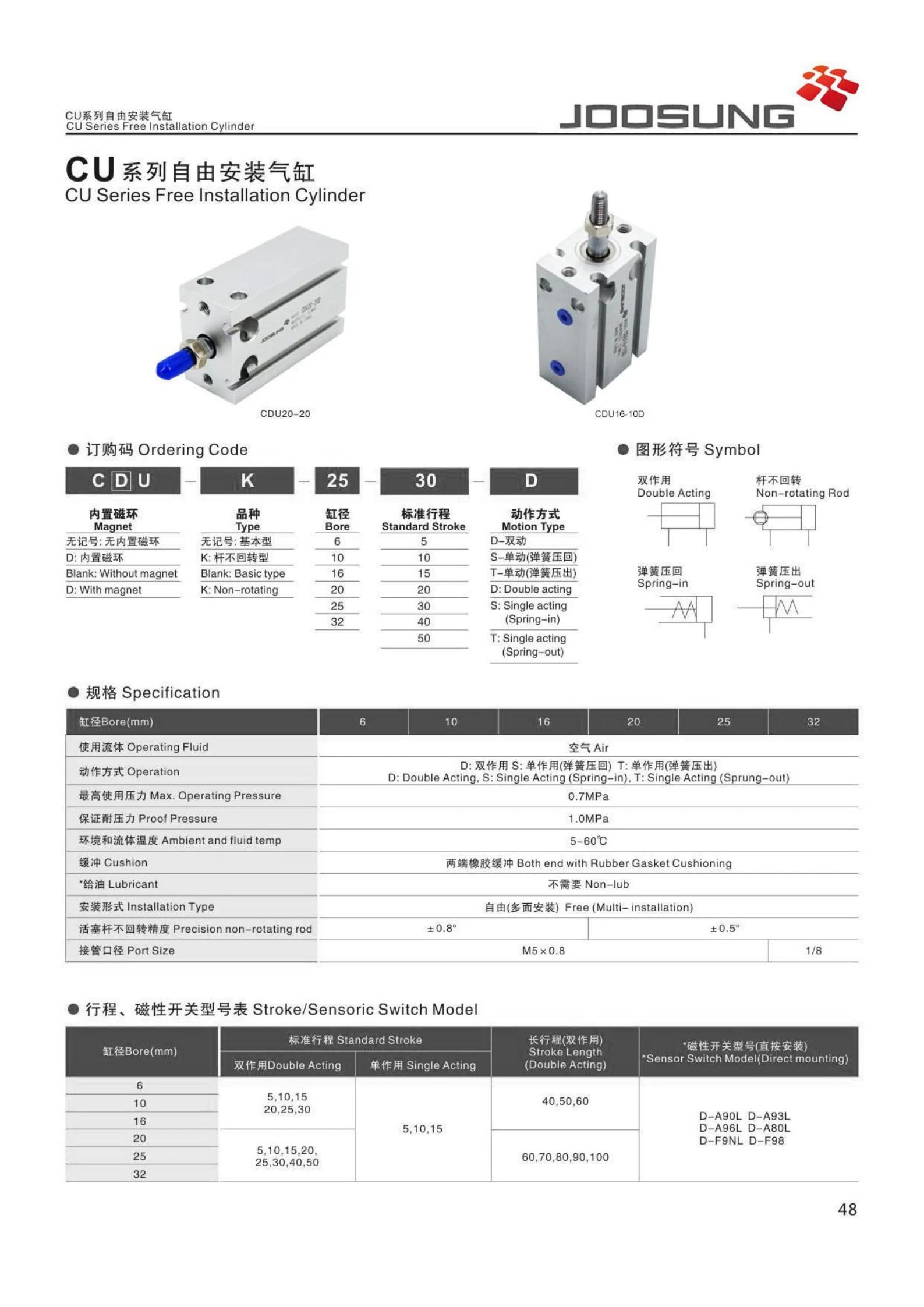 CU series cylinders