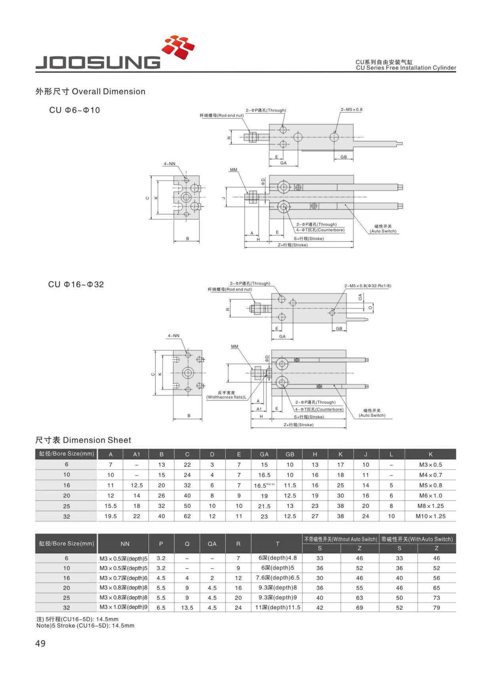 CDU series cylinders